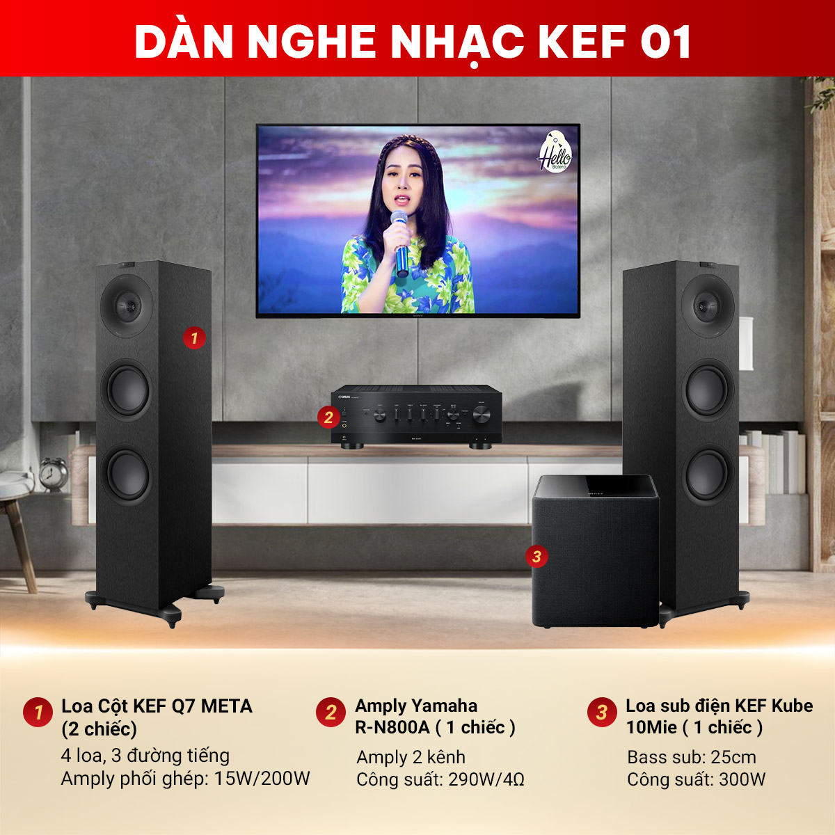 Dàn Nghe Nhạc KEF 01