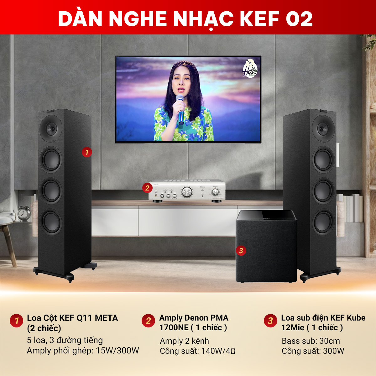 Dàn nghe nhạc KEF 02