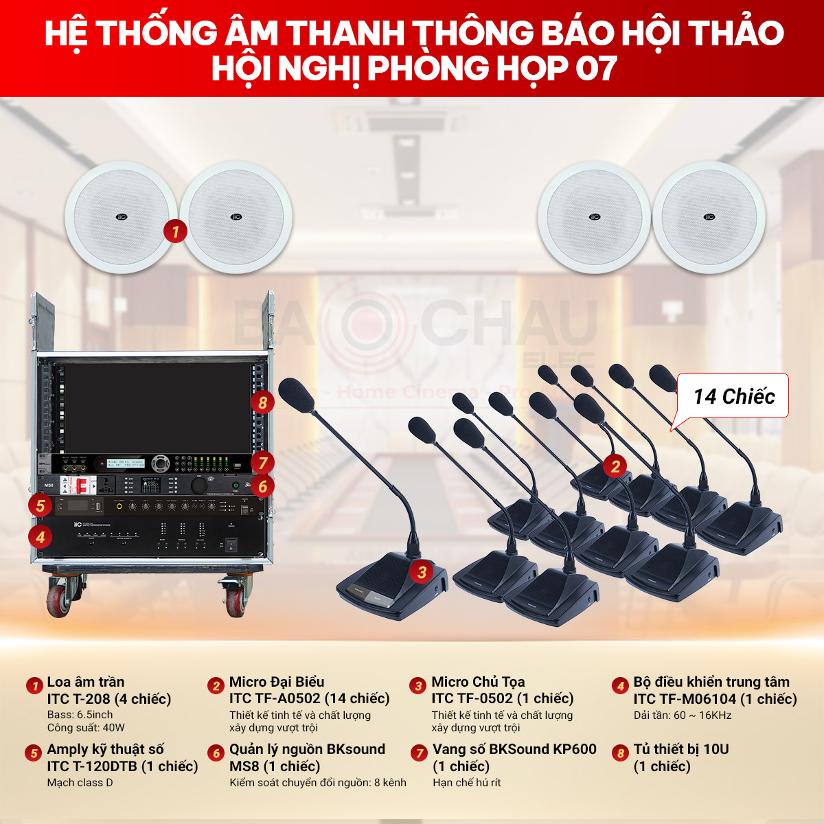 Hệ thống âm thanh thông báo hội thảo hôi nghị phòng họp 07 