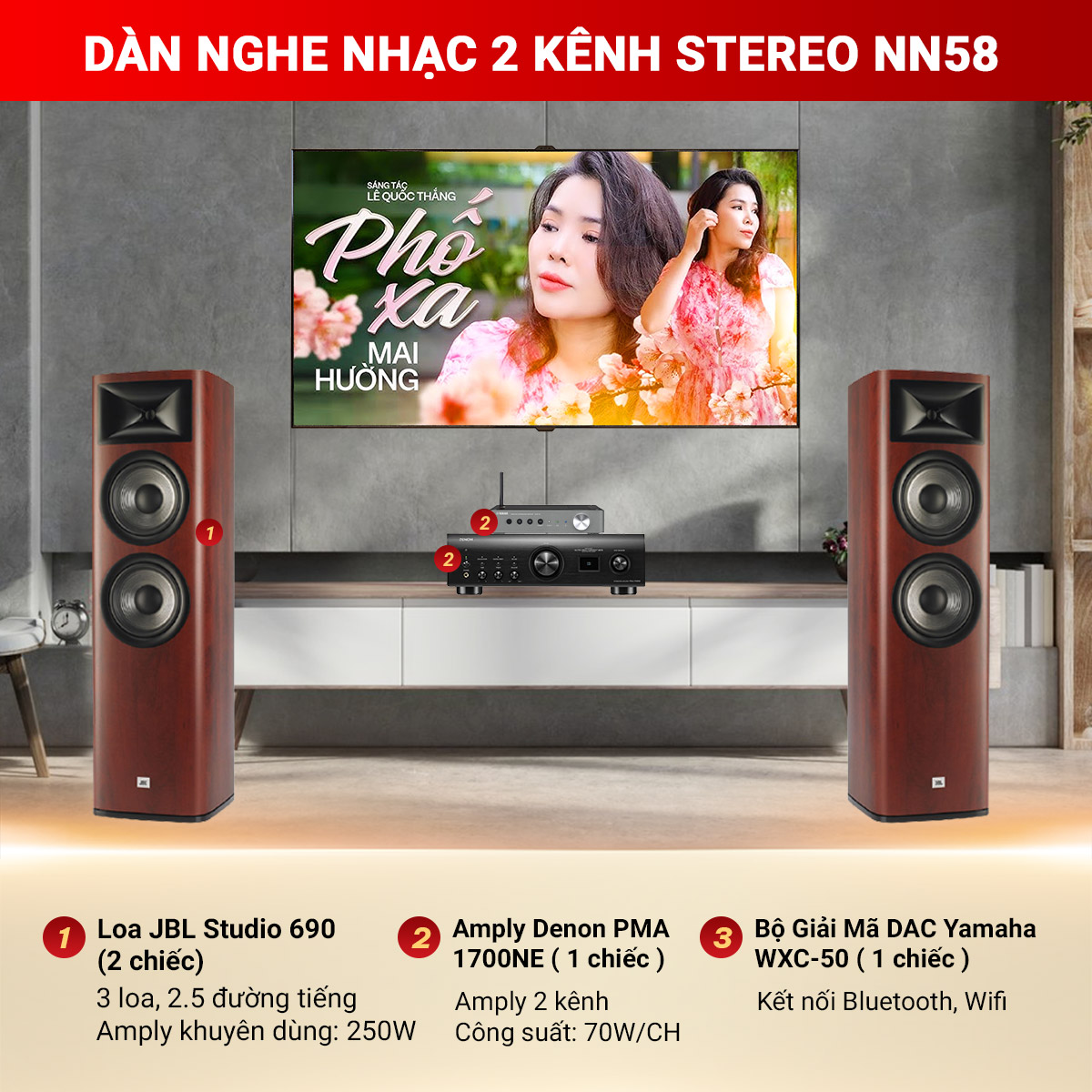 Dàn nghe nhạc 2 kênh Stereo NN58