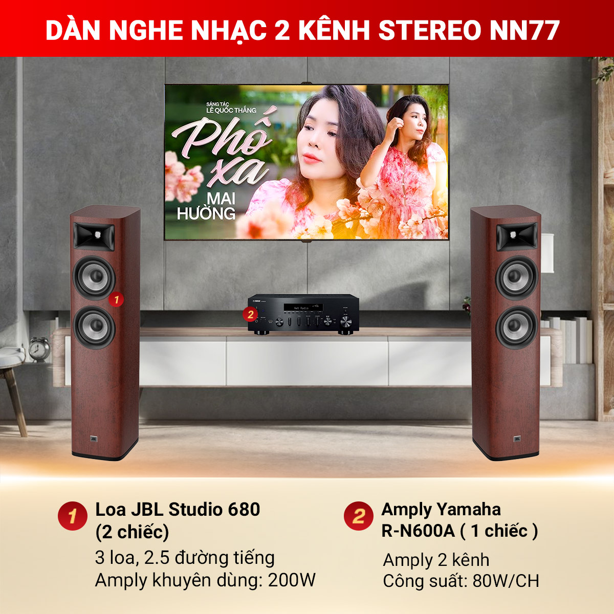 Dàn nghe nhạc 2 kênh Stereo NN77