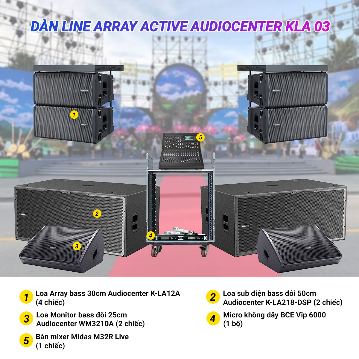 Dàn Line Array Active Audiocenter KLA 03