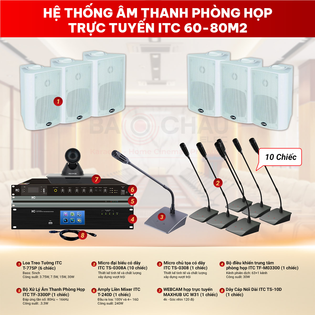 Hệ thống âm thanh phòng họp trực tuyến ITC 60-80m2