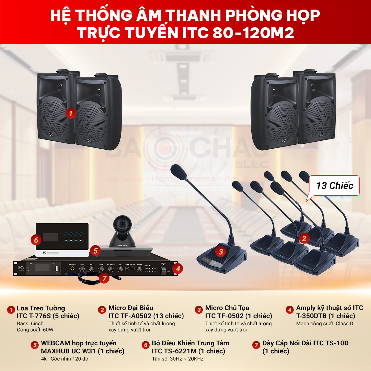 Hệ thống âm thanh Phòng họp trực tuyến ITC 80-120m2