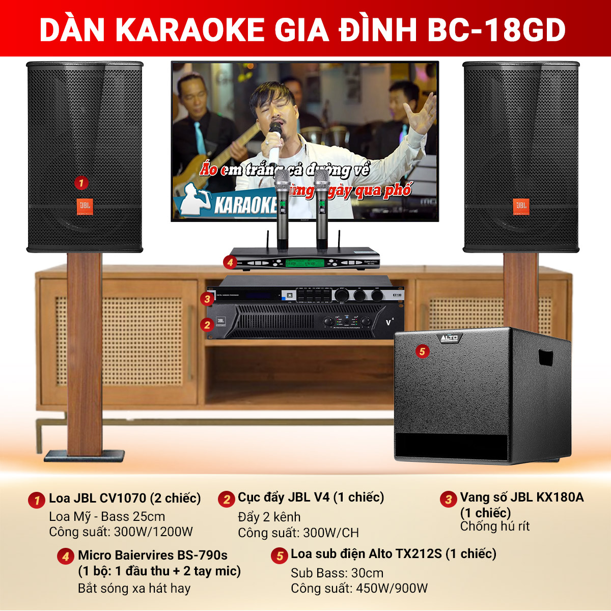 Dàn karaoke gia đình BC-18GD