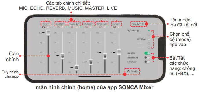 Loa Acnos QUAD 68 Pro