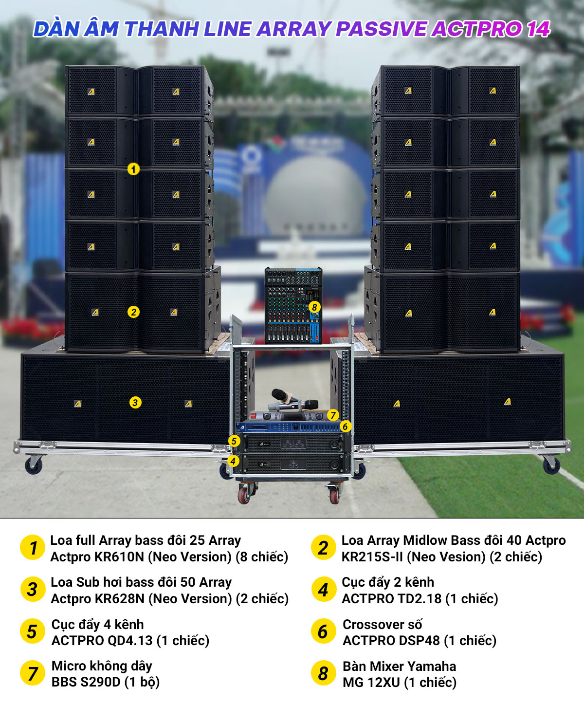 Dàn Âm Thanh Line Array 4 Way Passive Actpro 14 