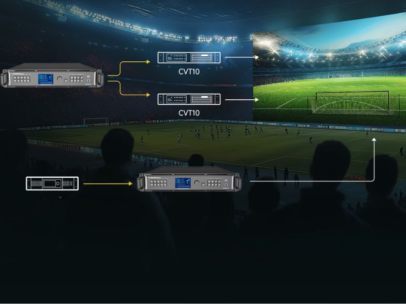 Bộ xử lý hình ảnh Novastar VX400 Pro