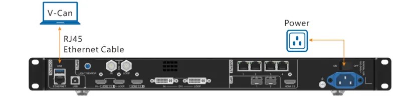 Bộ xử lý hình ảnh Novastar VX400 Pro