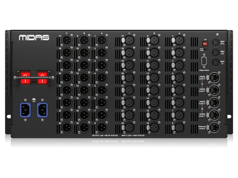 Midas PRO2CC-IP/DL231