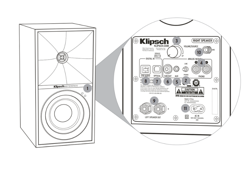 Loa Bookshelf Klipsch R-50PM