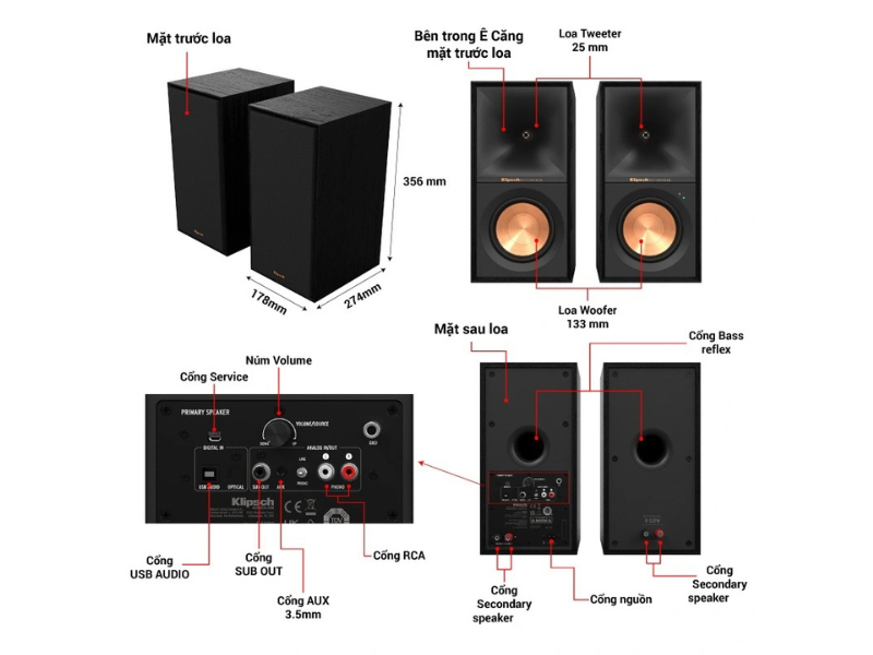 Loa Bookshelf Klipsch R-50PM