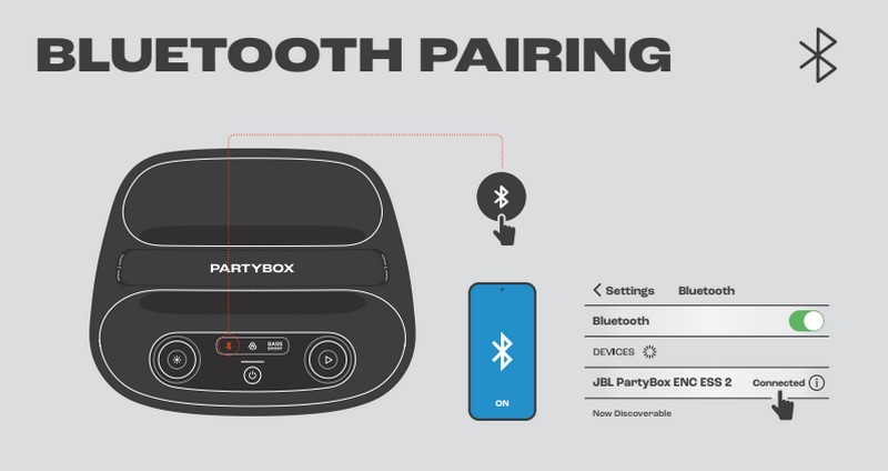 Loa bluetooth JBL PartyBox Encore Essential 2