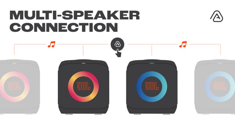 Loa bluetooth JBL PartyBox Encore Essential 2