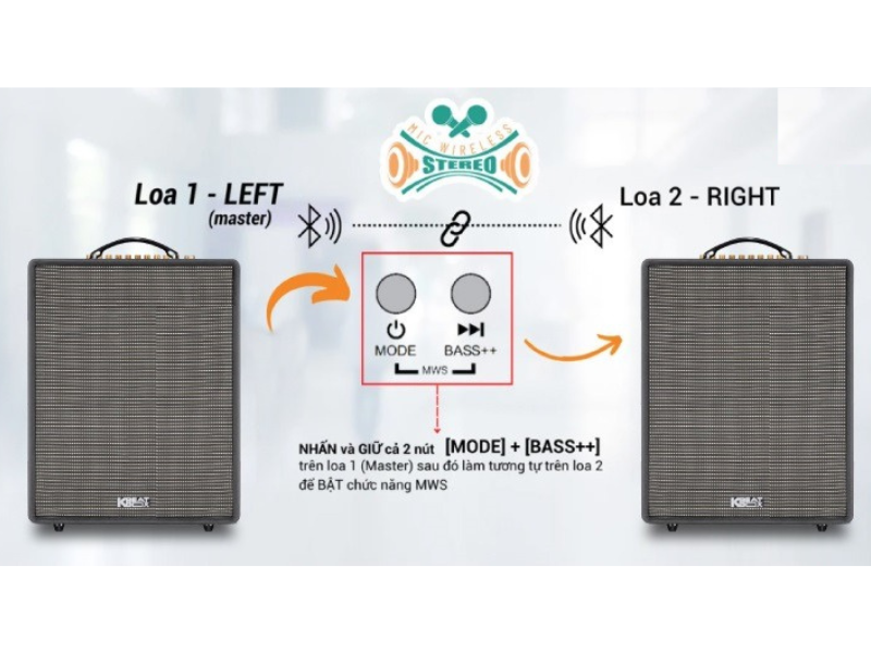 Loa karaoke ACNOS CS552 PLUS