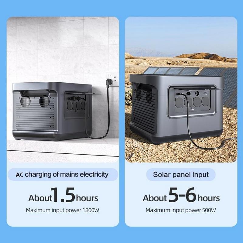 PISEN Super Fast PowerWild 2000W LiFePO4