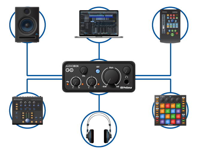 Sound Card PreSonus AudioBox GO