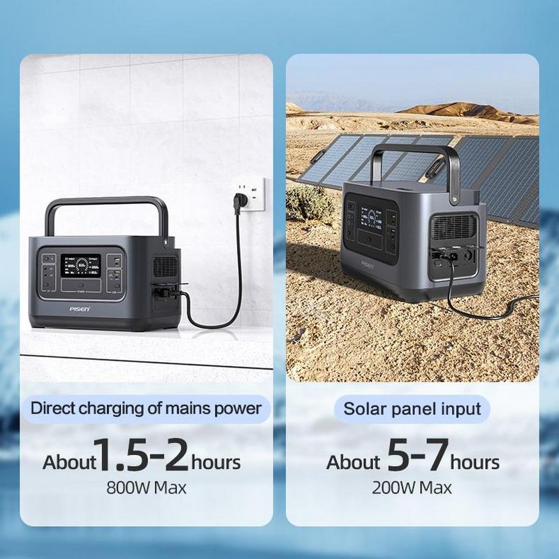 PISEN PowerWild 1000W