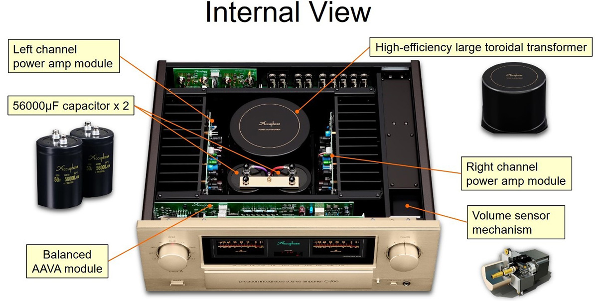 Amply Accuphase E700