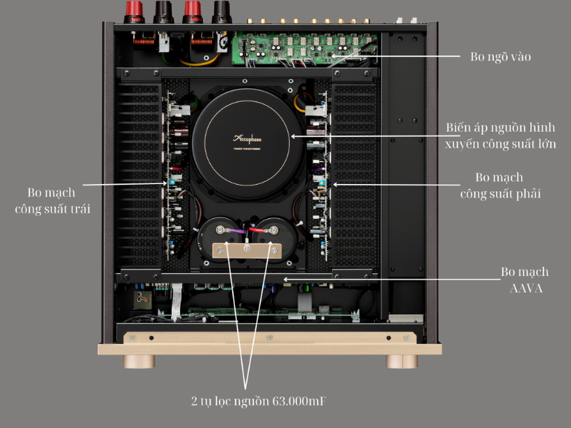 Amply Accuphase E-800S