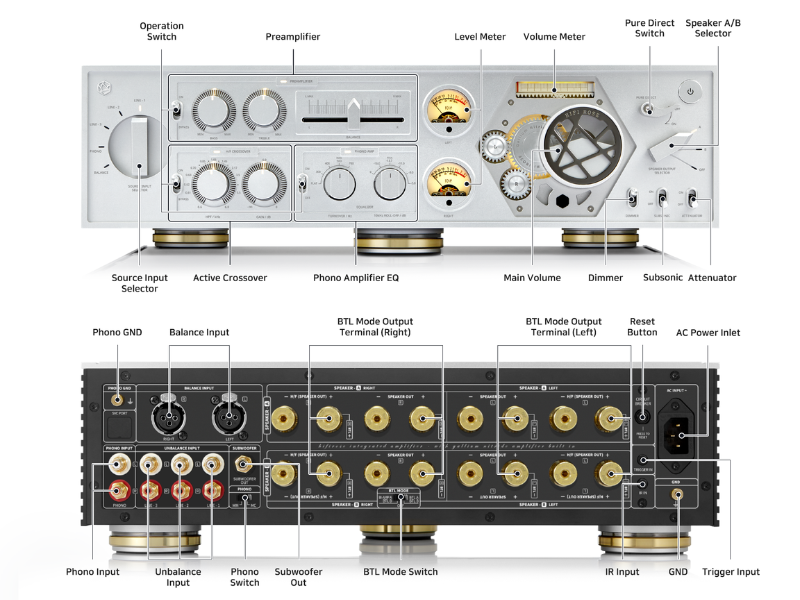 Amply HiFi Rose RA180