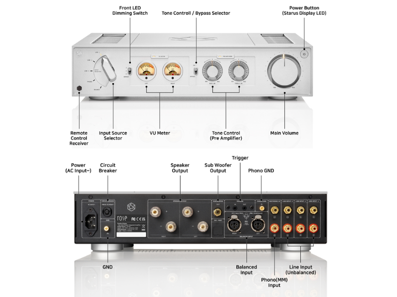 Amply HiFi Rose RA280