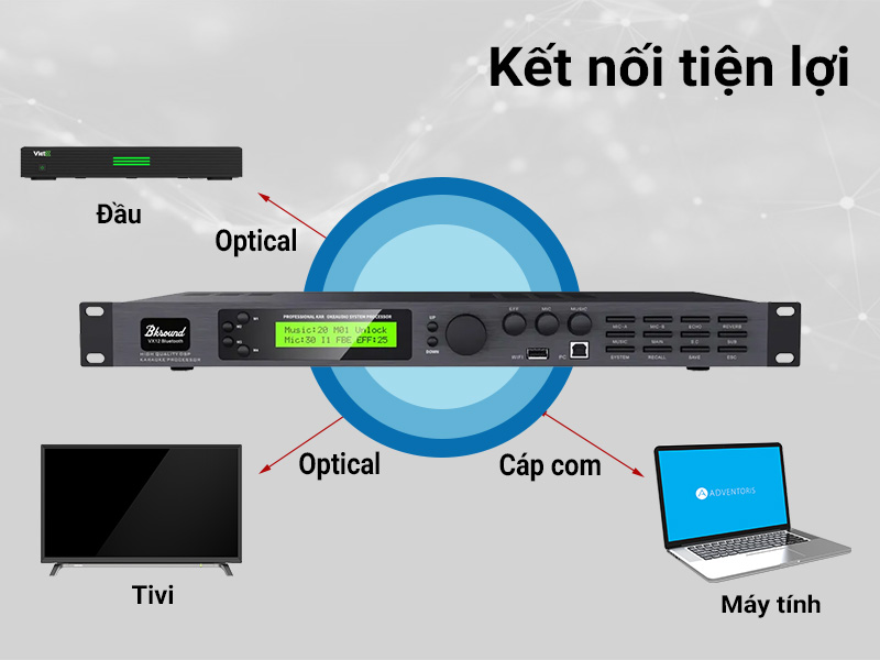 Vang Số Bksound VX12
