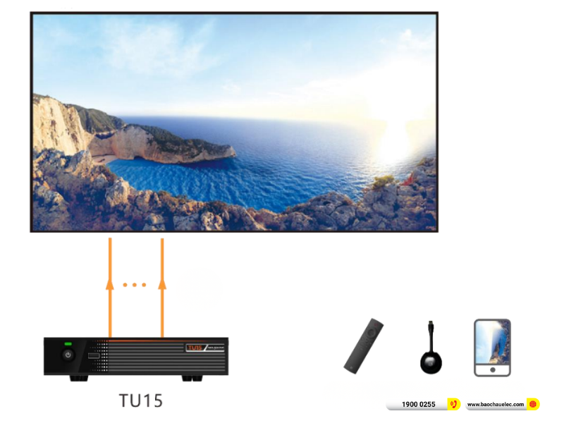 Bộ xử l&yacute; h&igrave;nh ảnh Novastar TU15