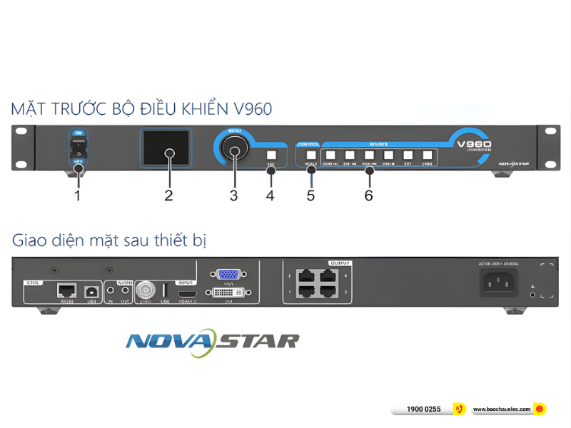Bộ xử l&yacute; h&igrave;nh ảnh NovaStar V960