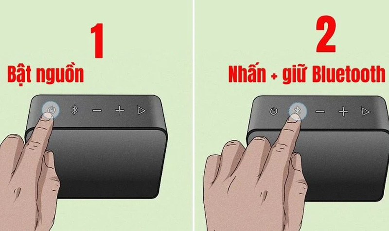 Từ A đến Z: Cách sử dụng Loa bluetooth cho âm thanh hoàn hảo