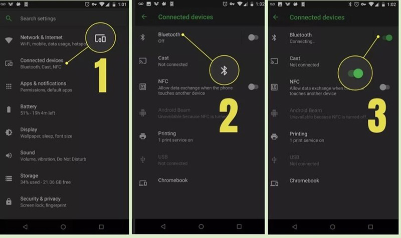 Từ A đến Z: Cách sử dụng Loa bluetooth cho âm thanh hoàn hảo