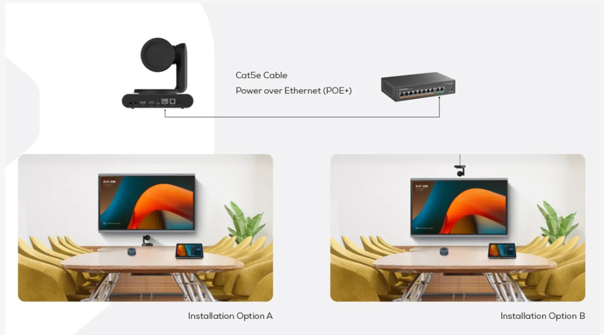 Camera Maxhub UC P30