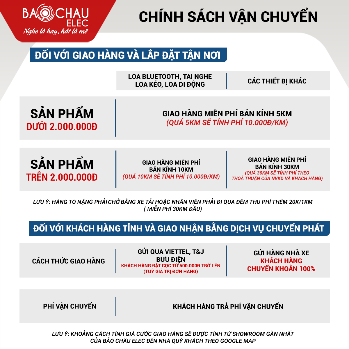 Chính sách vận chuyển