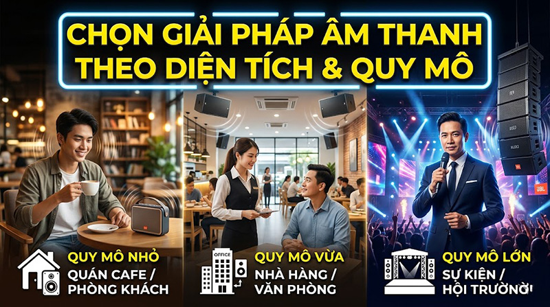 Chọn giải ph&aacute;p &acirc;m thanh theo diện t&iacute;ch & quy m&ocirc;