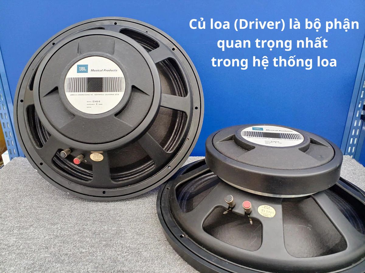 Tìm hiểu củ loa JBL: Cấu tạo, công dụng và cách hoạt động