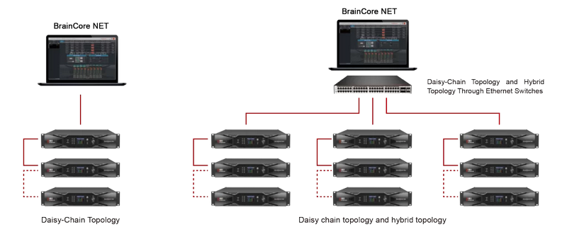 Cục đẩy công suất 4 kênh Audiocenter D4.6K-D