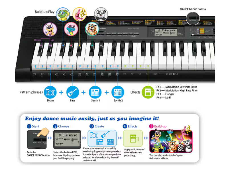 Đàn Organ Casio LK-265