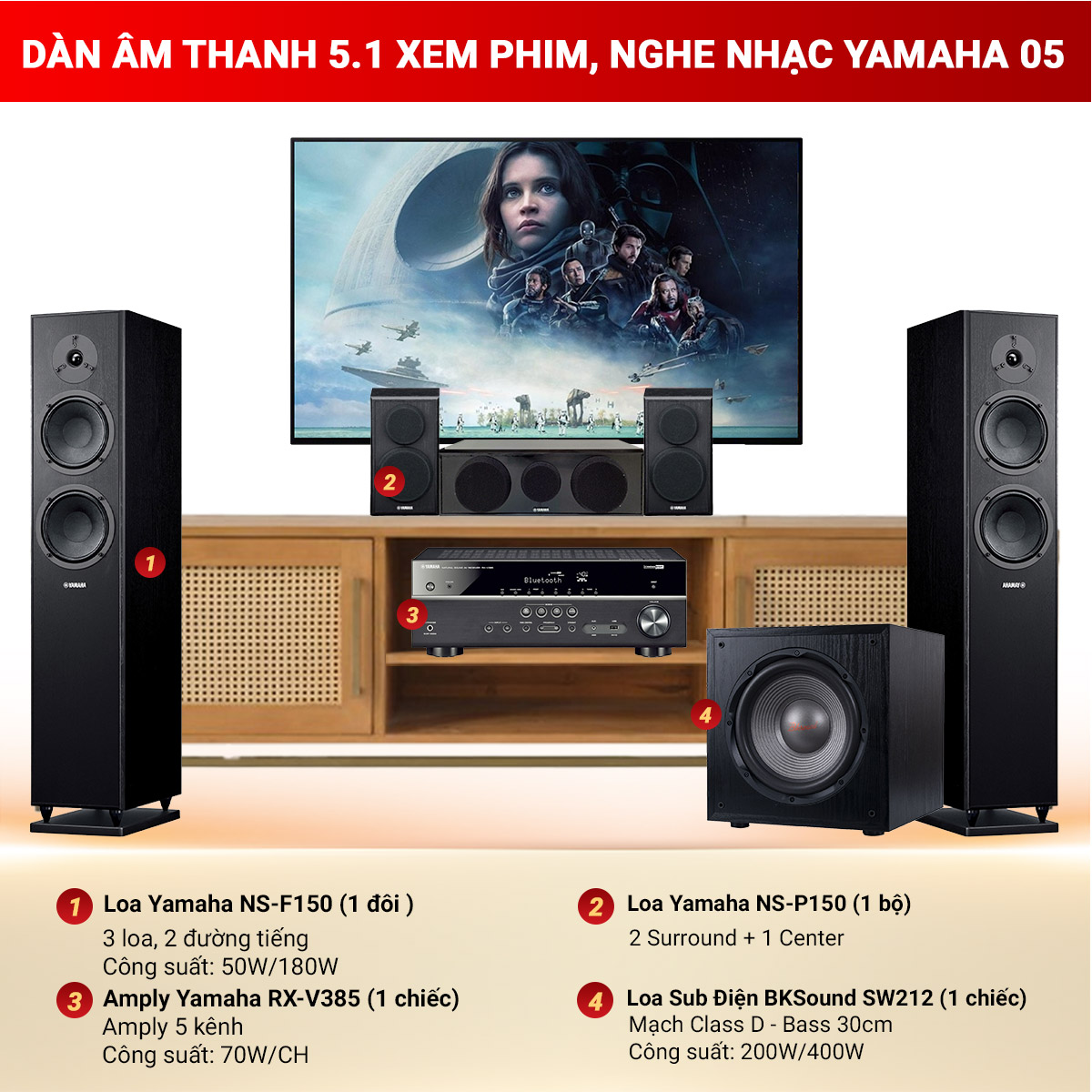 Dàn Âm Thanh 5.1 Xem Phim, Nghe Nhạc Yamaha 05