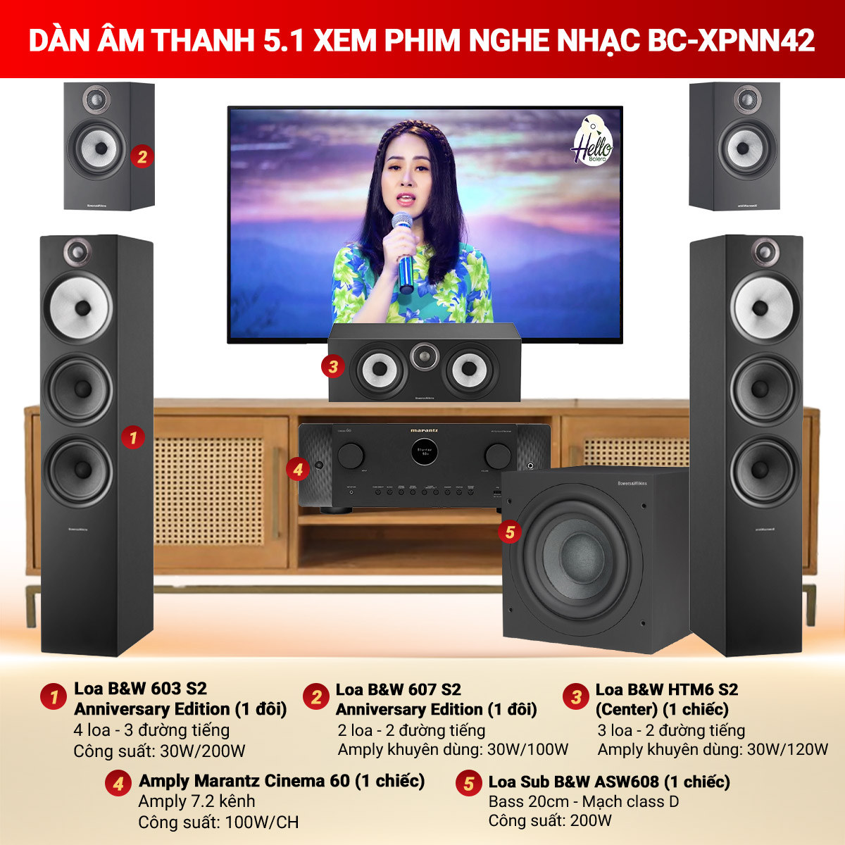 Dàn âm thanh 5.1 xem phim nghe nhạc BC-XPNN42