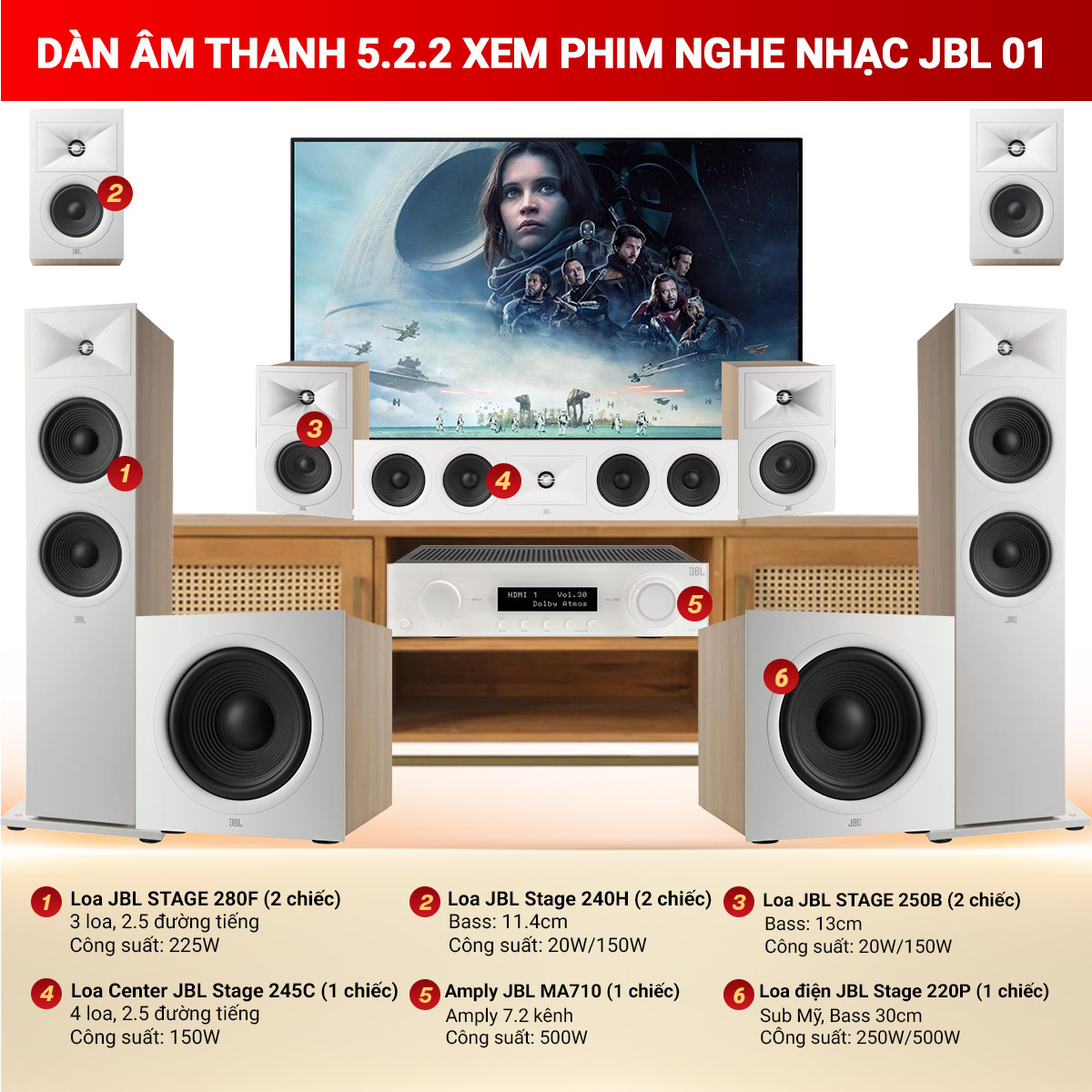 Dàn âm thanh 5.2.2 xem phim nghe nhạc JBL 01