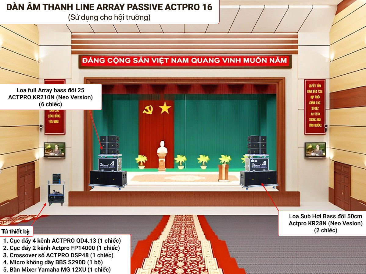 Dàn âm thanh Line Array Passive Actpro 16