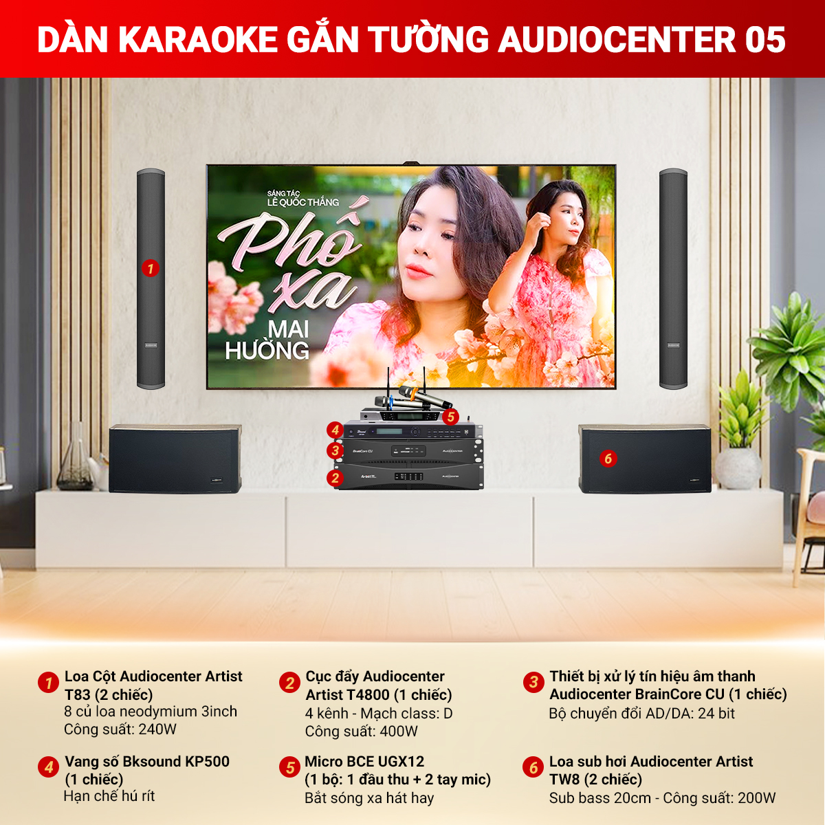 Dàn karaoke gắn tường Audiocenter 05