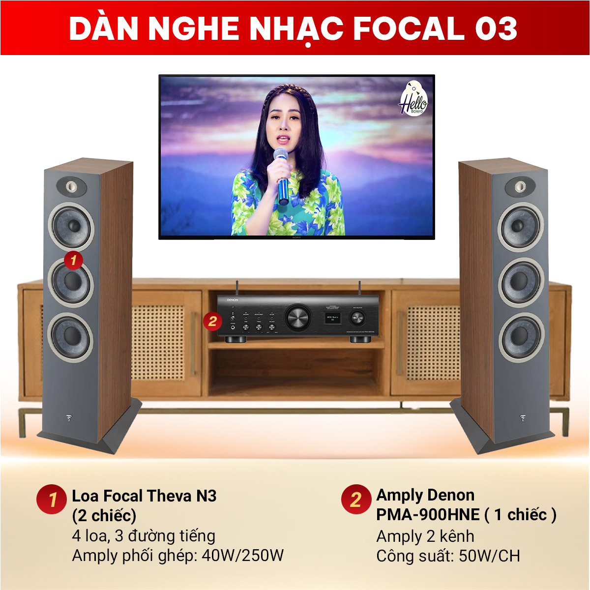Dàn nghe nhạc Focal 03
