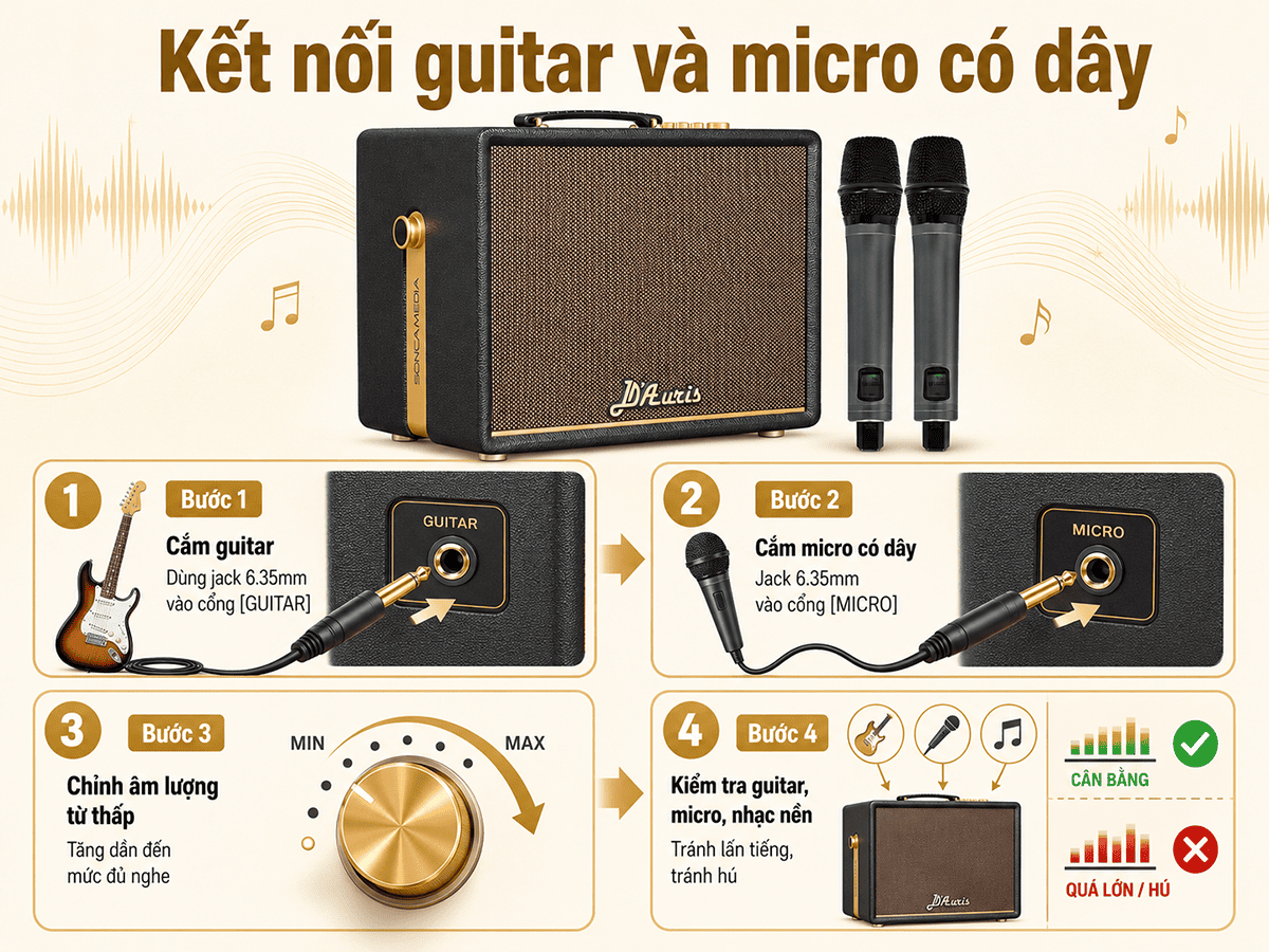 To&agrave;n tập hướng dẫn sử dụng loa Acnos D'Auris 200 chi tiết