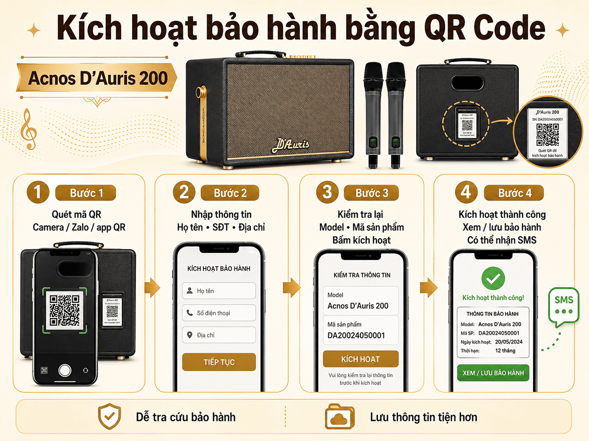 To&agrave;n tập hướng dẫn sử dụng loa Acnos D'Auris 200 chi tiết