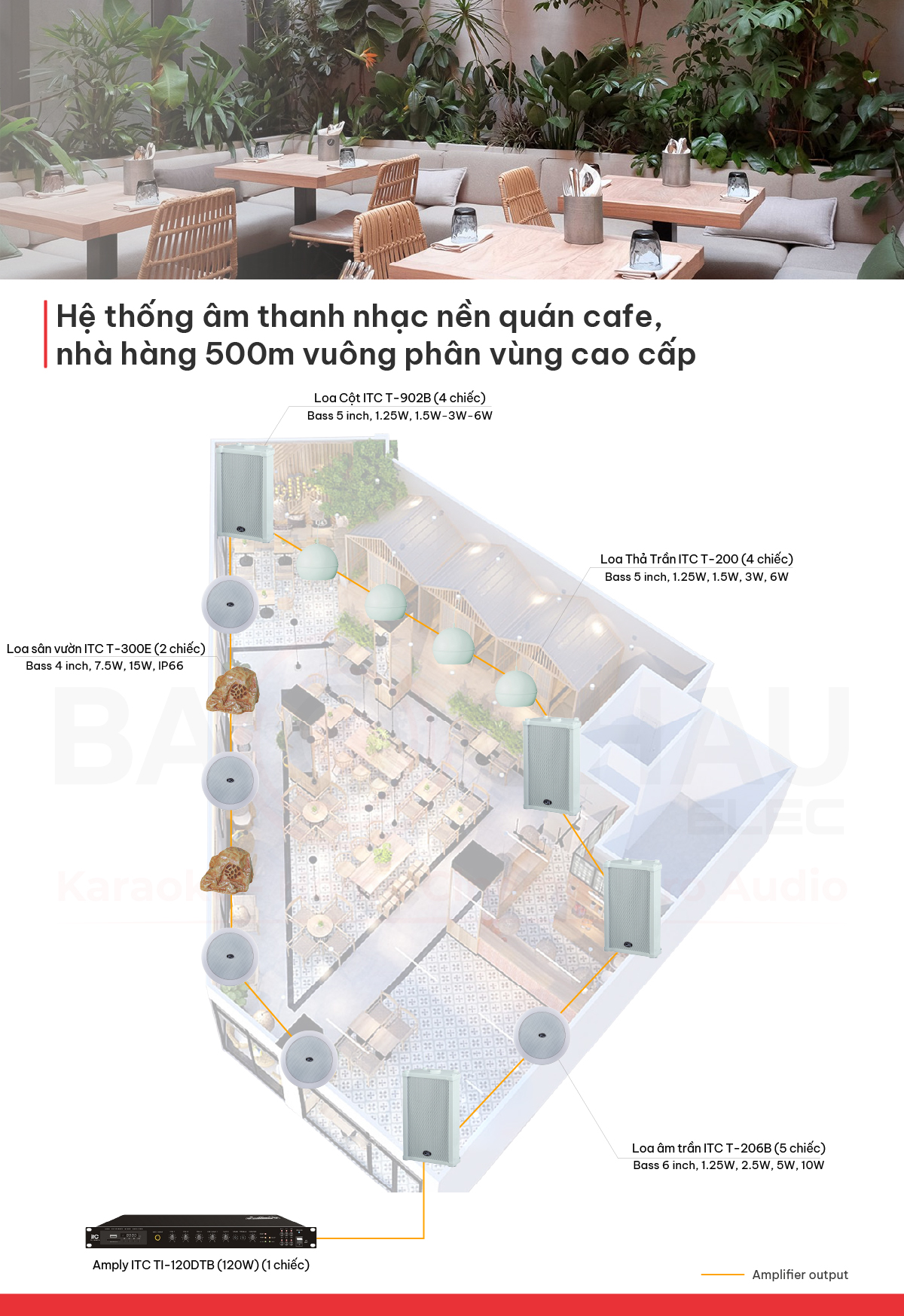 Hệ thống âm thanh nhạc nền quán cafe, nhà hàng 500m2 phân vùng cao cấp