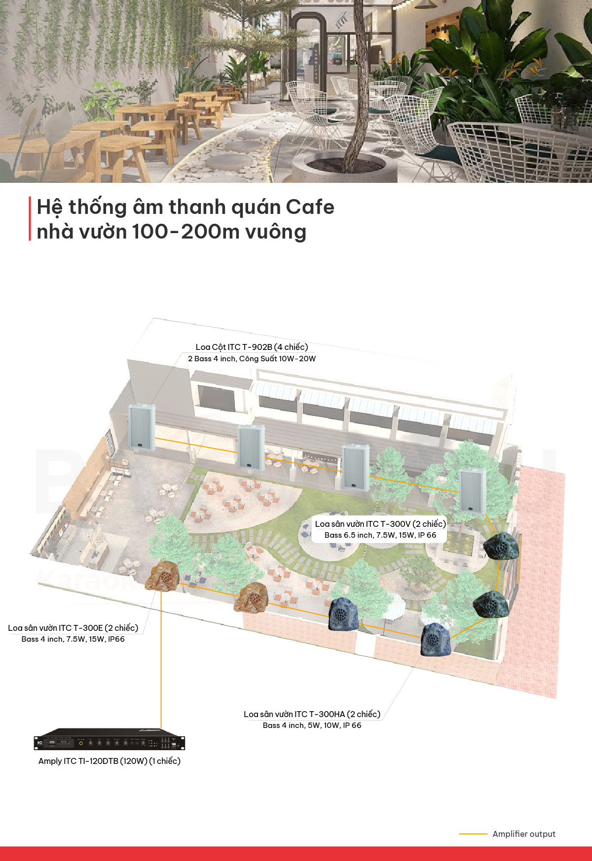 Hệ thống âm thanh quán Cafe nhà vườn 100-200m2