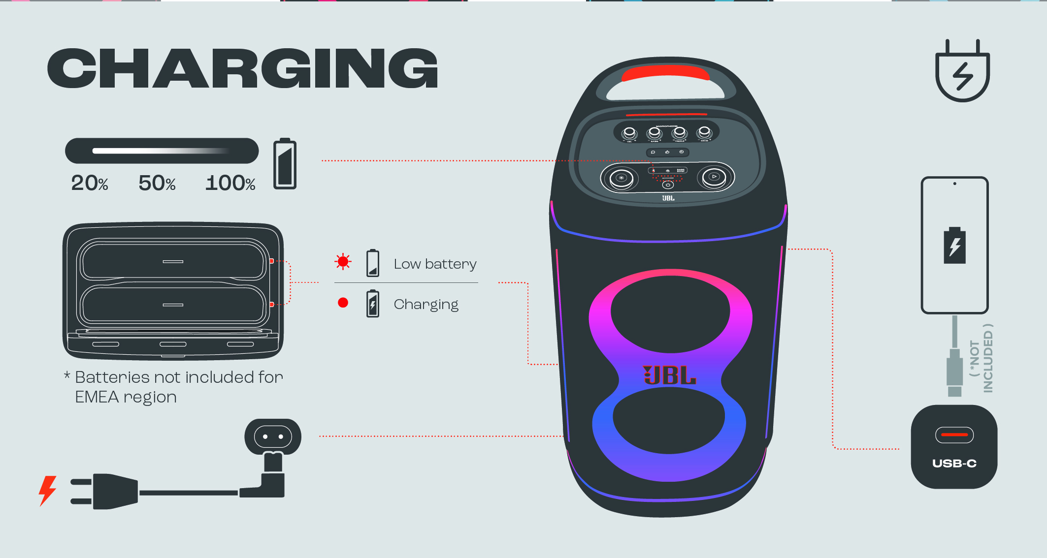 Loa JBL PartyBox 720