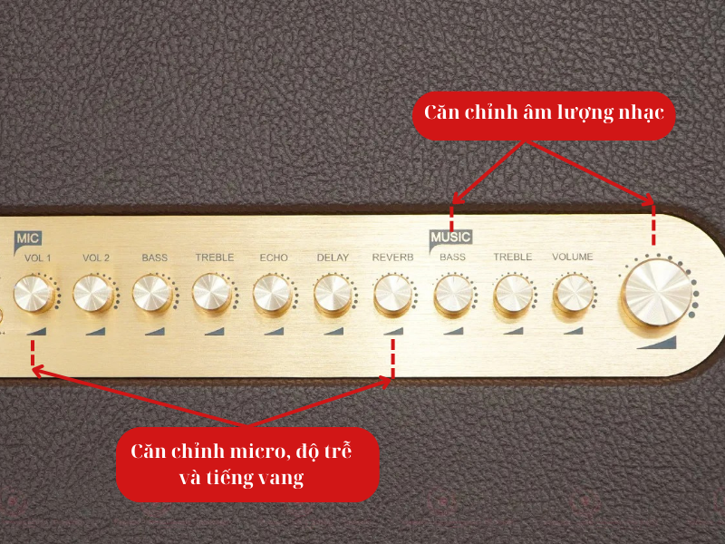 Hướng dẫn sử dụng Loa Acnos Acoustic 3