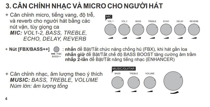 Hướng dẫn sử dụng Loa Acnos FLAC 36 ULTIMATE